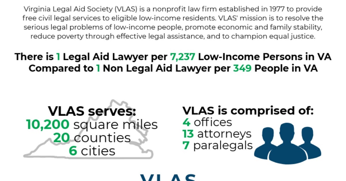Virginia Legal Aid Society remains open during outbreak