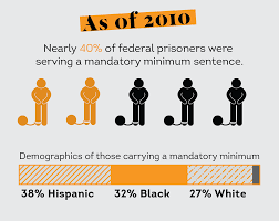 Commish recommends eliminating all mandatory minimum sentences